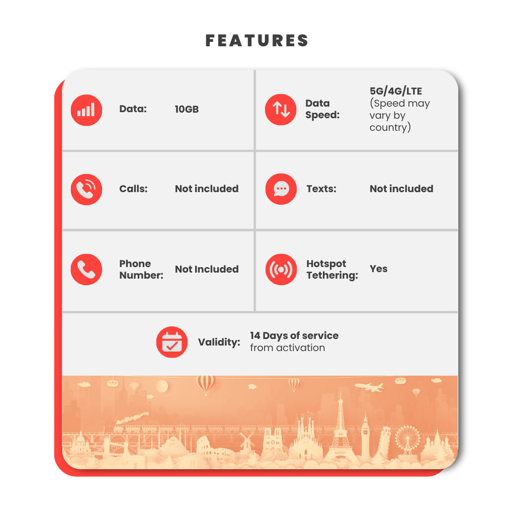 [eSIM] Switzerland Data eSIM (10GB - 14 Days)