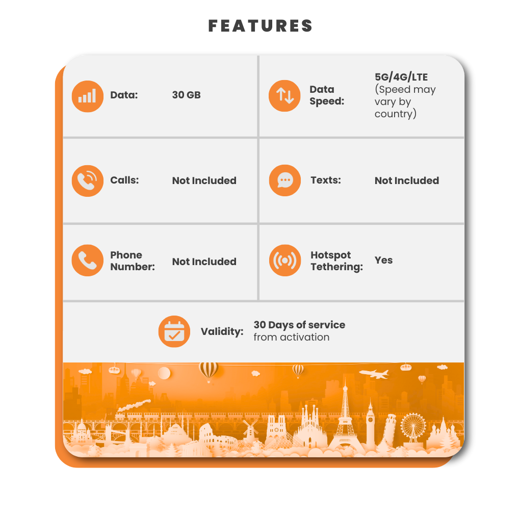 Luxembourg eSIM: 30GB - 30 Days