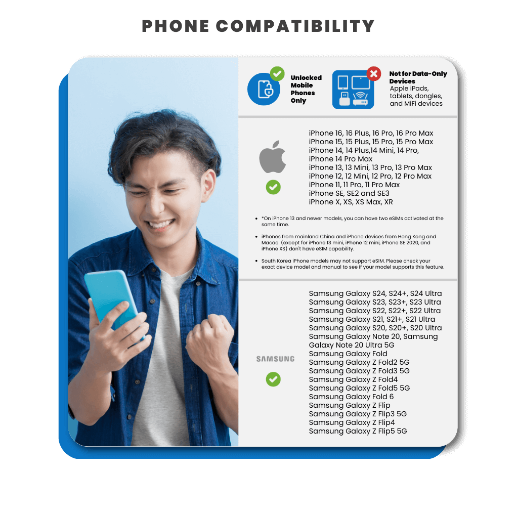 [eSIM] 15 Day International Data eSIM(6GB)