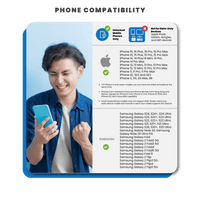 Thumbnail for [eSIM] 15 Day International Data eSIM(6GB)