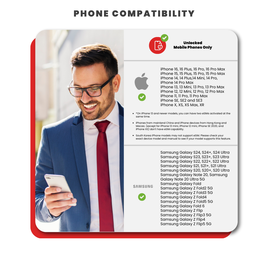 Monaco eSIM: 1GB - 7 Days