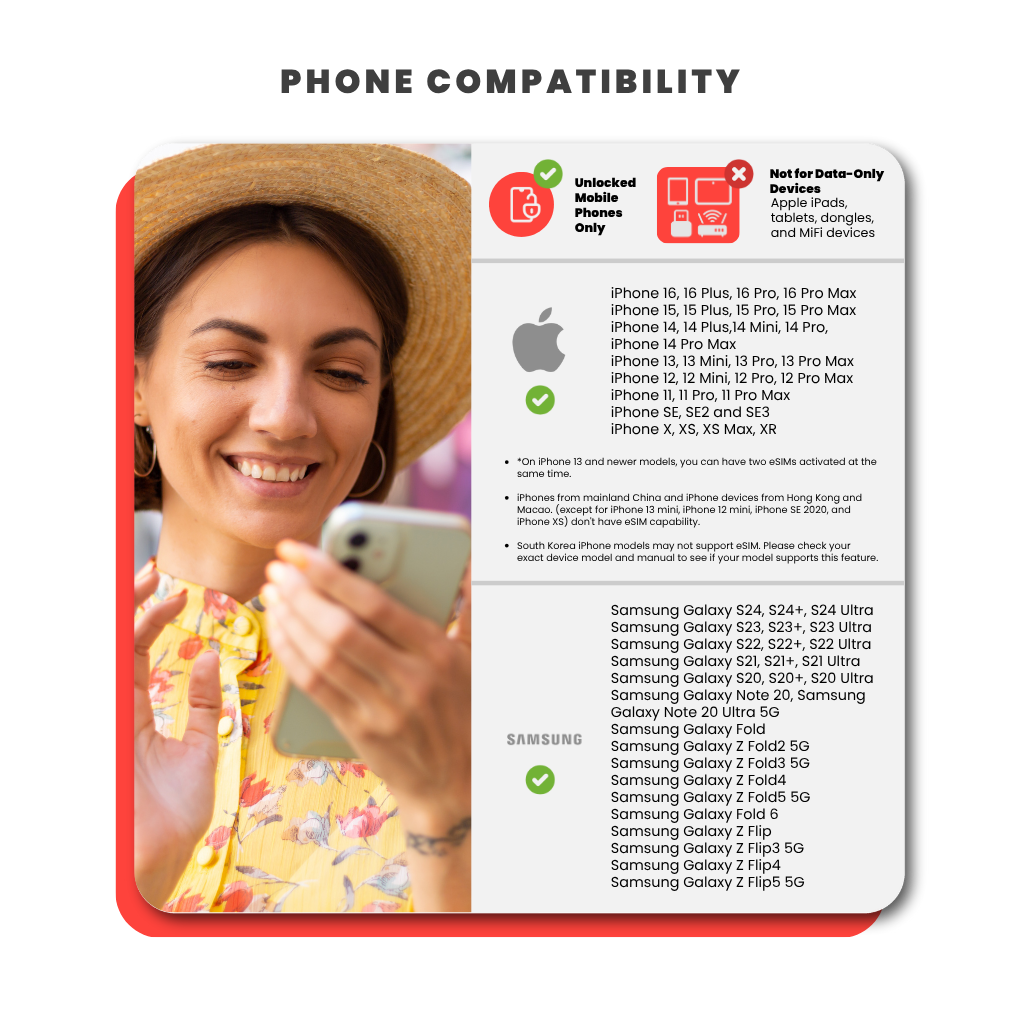 [eSIM] Switzerland Data eSIM (10GB - 14 Days)