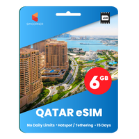 Thumbnail for [eSIM] Qatar Data eSIM (6GB - 15 Days)