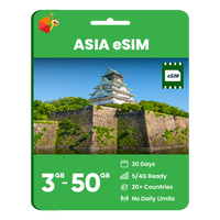 Thumbnail for Asia Data eSIM