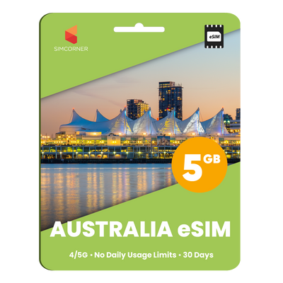 Australia eSIM: 5GB - 30 Days