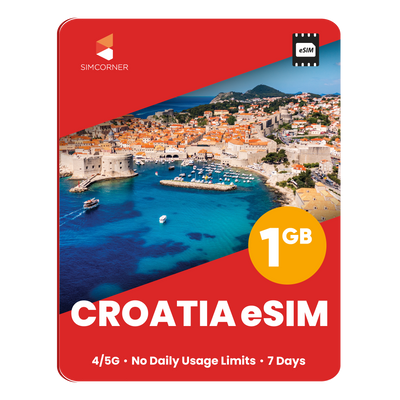 Croatia eSIM: 1GB - 7 Days