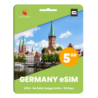 Thumbnail for Germany eSIM: 5GB - 30 Days - SimCorner 