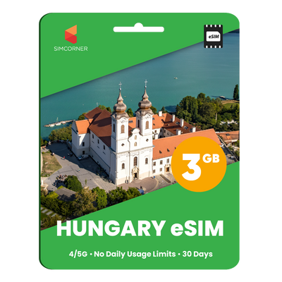 Hungary eSIM: 3GB - 30 Days