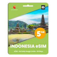 Thumbnail for Indonesia eSIM: 5GB - 30 Days - SimCorner 