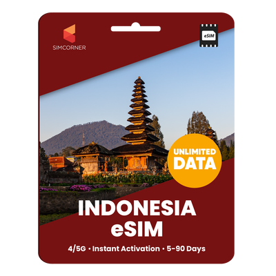 [eSIM] Indonesia Unlimited Data