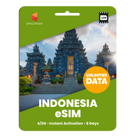 Thumbnail for [eSIM] Indonesia Unlimited Data