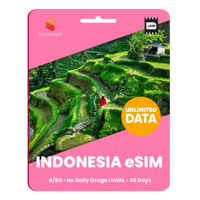 Thumbnail for [eSIM] Indonesia Unlimited Data