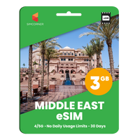 Thumbnail for Middle East Data eSIM