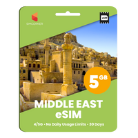 Thumbnail for Middle East Data eSIM