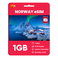 Thumbnail for Norway eSIM: 1GB - 7 Days