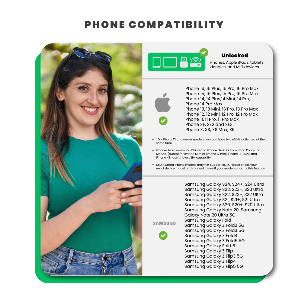 [eSIM] Europe Data eSIM (200GB)