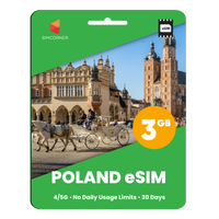 Thumbnail for Poland eSIM: 3GB - 30 Days