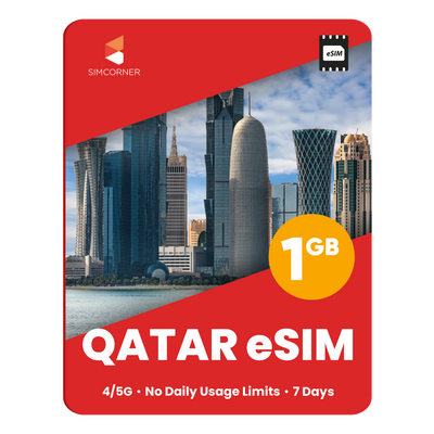 Qatar eSIM: 1GB - 7 Days