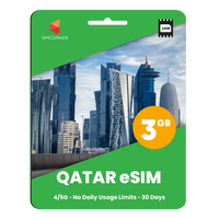 Thumbnail for Qatar eSIM: 3GB - 30 Days - SimCorner