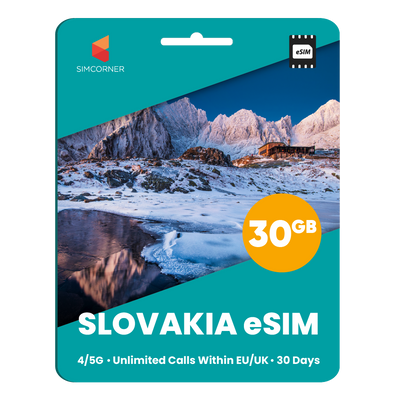 [eSIM] Slovakia eSim Card (30GB)