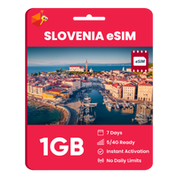 Thumbnail for Slovenia eSIM: 1GB - 7 Days