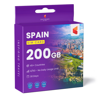 Spain Travel Sim Card 200GB