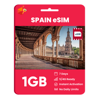 Thumbnail for Spain eSIM: 1GB - 7 Days