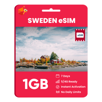 Thumbnail for Sweden eSIM: 1GB - 7 Days