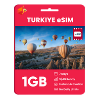 Thumbnail for Türkiye eSIM: 1GB - 7 Days