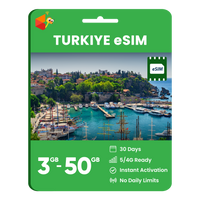 Thumbnail for Türkiye Data eSIM