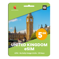 Thumbnail for United Kingdom eSIM: 5GB - 30 Day
-SimCorner