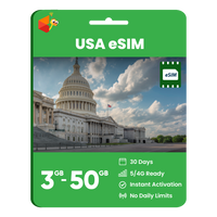 Thumbnail for USA Data eSIM