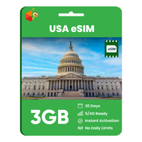 Thumbnail for USA Data eSIM