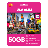 Thumbnail for USA Data eSIM