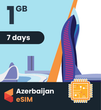 Thumbnail for Azerbaijan eSIM: 1GB - 7 Days