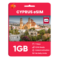 Thumbnail for Cyprus eSIM: 1GB - 7 Days