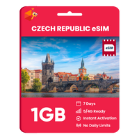 Thumbnail for Czech Republic eSIM: 1GB - 7 Days