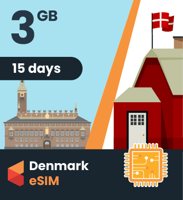 Denmark eSIM: 3GB - 15 Days