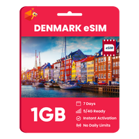 Thumbnail for Denmark eSIM: 1GB - 7 Days