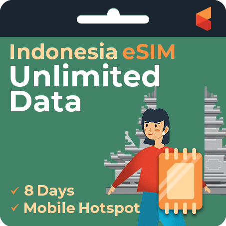 [eSIM] Indonesia Unlimited Data - Sim Corner