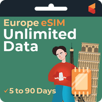 Thumbnail for [eSIM] Europe Unlimited Data