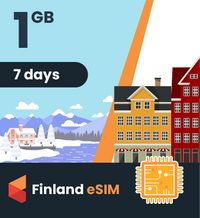 Thumbnail for Finland eSIM: 1GB - 7 Days