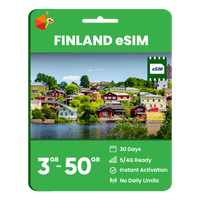 Thumbnail for Finland Data eSIM