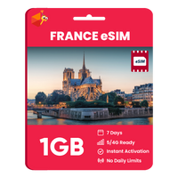 Thumbnail for France eSIM: 1GB - 7 Days