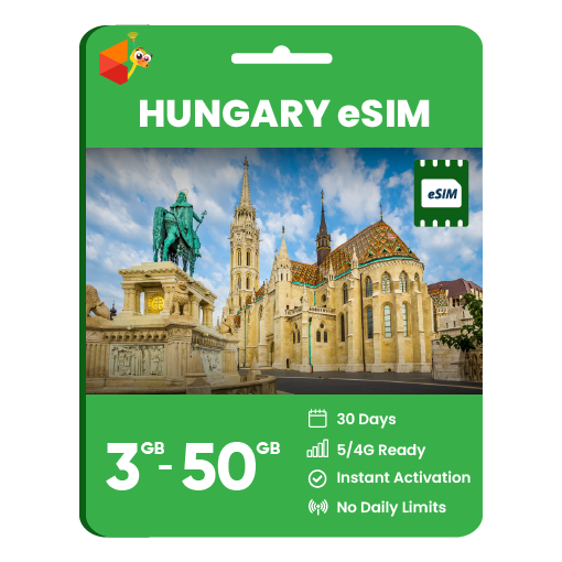 Hungary Data eSIM