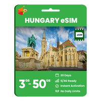 Thumbnail for Hungary Data eSIM