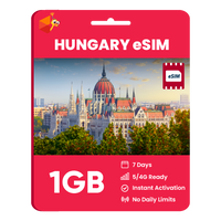 Thumbnail for Hungary eSIM: 1GB - 7 Days