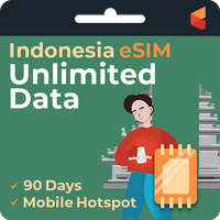 Thumbnail for [eSIM] Indonesia Unlimited Data