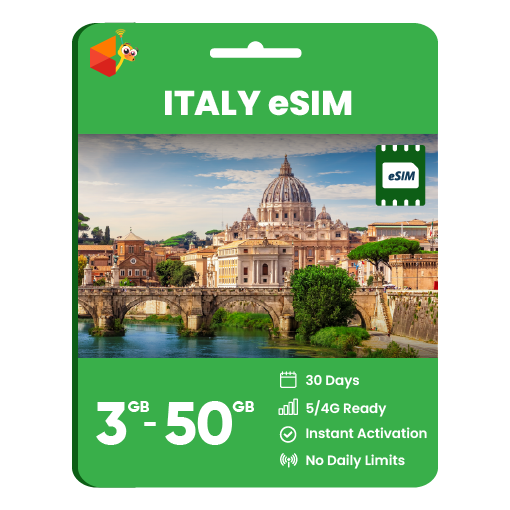 Italy Data eSIM
