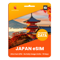 Thumbnail for [eSIM] Japan Unlimited Data